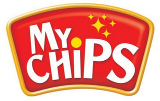 MYCHIPS logo