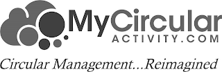 MYCIRCULARACTIVITY.COM CIRCULAR MANAGEMENT...REIMAGINED logo