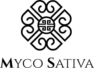 MYCO SATIVA logo