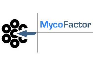 MYCOFACTOR logo