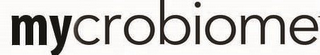 MYCROBIOME logo