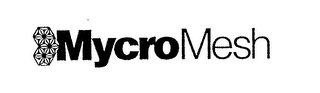 MYCROMESH logo