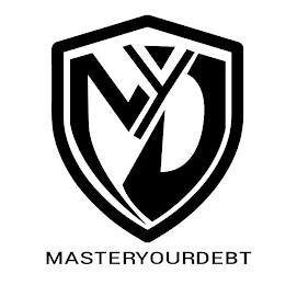 MYD MASTERYOURDEBT logo