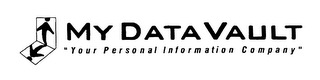 MYDATAVAULT "YOUR PERSONAL INFORMATION COMPANY" logo