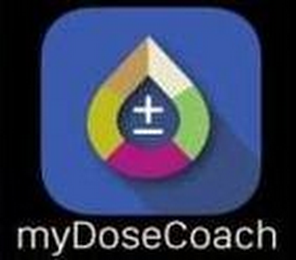 MYDOSECOACH logo