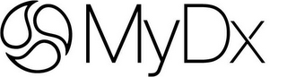 MYDX logo
