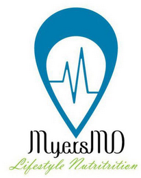 MYERSMD LIFESTYLE NUTRITION logo