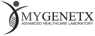 MYGENETX ADVANCED HEALTHCARE LABORATORY logo