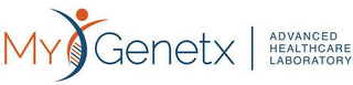 MYGENETX ADVANCED HEALTHCARE LABORATORY logo