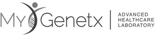 MYGENETX ADVANCED HEALTHCARE LABORATORY logo