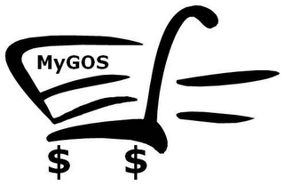 MYGOS $ $ logo