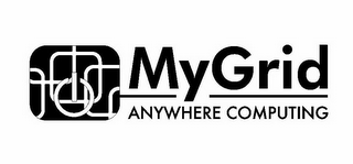 MYGRID ANYWHERE COMPUTING logo