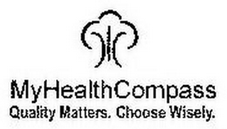 MYHEALTHCOMPASS QUALITY MATTERS. CHOOSE WISELY. logo