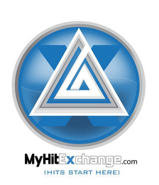 MYHITEXCHANGE.COM HITS START HERE logo