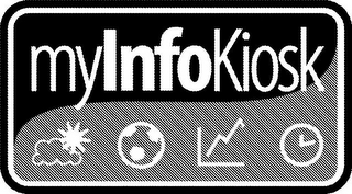 MYINFOKIOSK