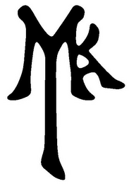MYKA logo