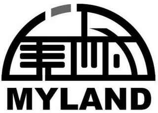 MYLAND logo