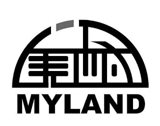 MYLAND logo