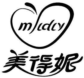 MYLDLY logo