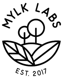 MYLK LABS EST. 2017 logo