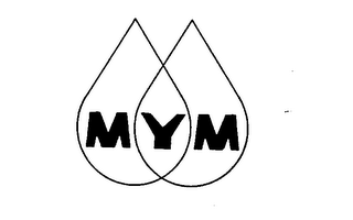 MYM logo
