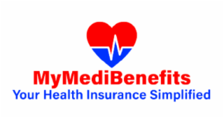 MYMEDIBENEFITS YOUR HEALTH INSURANCE SIMPLIFIED logo