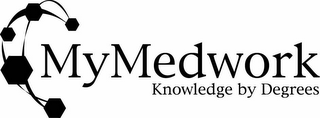 MYMEDWORK KNOWLEDGE BY DEGREES logo