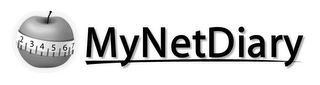 MYNETDIARY logo