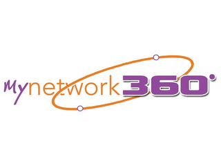 MYNETWORK360° logo