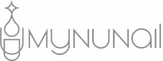 MYNUNAIL logo