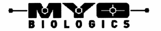 MYO BIOLOGICS logo