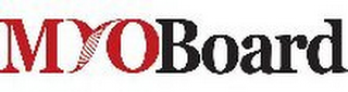 MYOBOARD logo