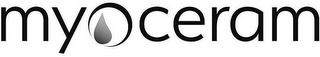 MYOCERAM logo