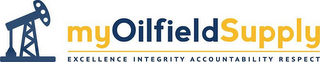 MYOILFIELDSUPPLY EXCELLENCE INTEGRITY ACCOUNTABILITY RESPECT logo
