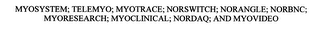MYOSYSTEM; TELEMYO; MYOTRACE; NORSWITCH; NORANGLE; NORBNC; MYORESEARCH; MYOCLINICAL; NORDAQ; AND MYOVIDEO logo