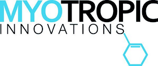 MYOTROPIC INNOVATIONS logo