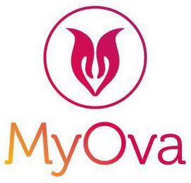 MYOVA logo