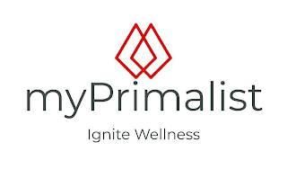 MYPRIMALIST IGNITE WELLNESS logo