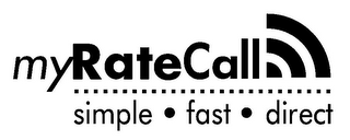 MYRATECALL SIMPLE·FAST·DIRECT logo