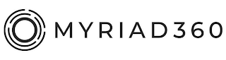 MYRIAD 360 logo