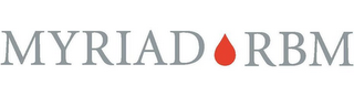MYRIAD RBM logo