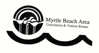 MYRTLE BEACH AREA CONVENTION & VISITORS BUREAU logo
