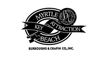 MYRTLE BEACH KEY ATTRACTION BC CARING QUALITY SERVICE logo