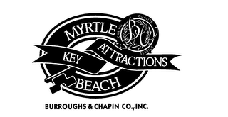 MYRTLE BEACH KEY ATTRACTIONS CARING QUALITY SERVICE BURROUGHS & CHAPIN CO., INC. logo