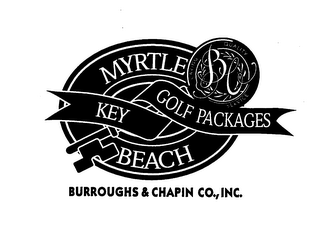 MYRTLE BEACH KEY GOLF PACKAGES BC CARING QUALITY SERVICE logo