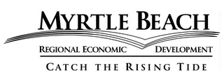 MYRTLE BEACH REGIONAL ECONOMIC DEVELOPMENT CATCH THE RISING TIDE logo