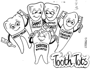 MYRTLE MOLAR, SAMMY CENTRAL CENTRAL SALLY BERTHA BISCUSPID CLIFFORD CORNELIUS CANINE TOOTH TOTS logo