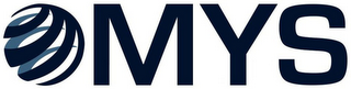 MYS logo