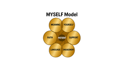 MYSELF MODEL PATIENT MEANING YOURSELF SUPPORT ENGAGEMENT LANGUAGE FAITH logo