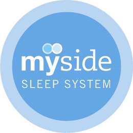 MYSIDE SLEEP SYSTEM logo